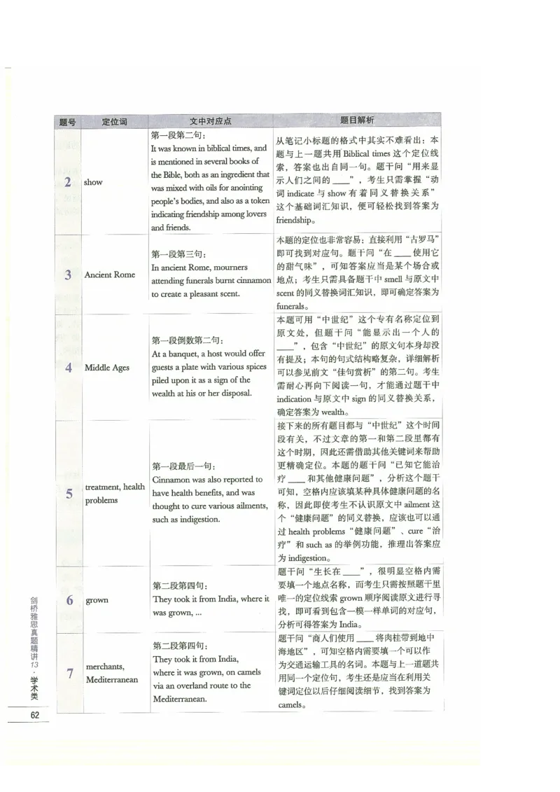 13剑桥雅思真题精讲13_剑雅真题+音频+解析1-20（已发）_雅思真题4-18_雅思A类全套4-18_剑雅精讲解析