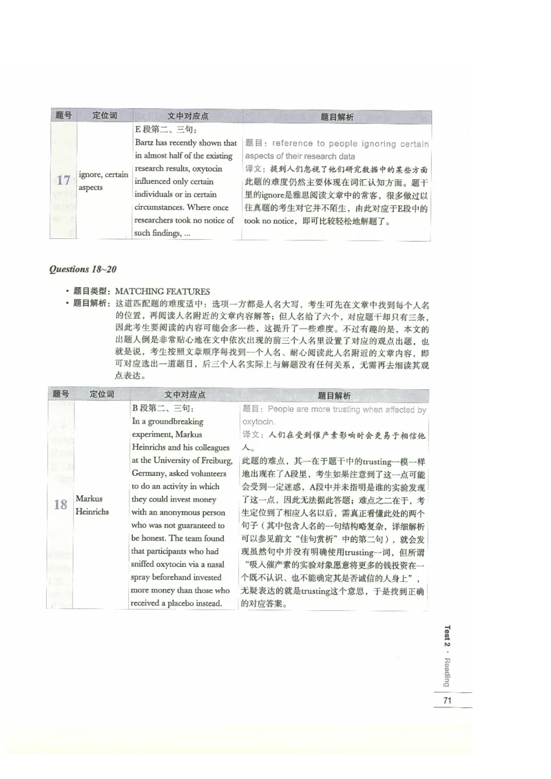 13剑桥雅思真题精讲13_剑雅真题+音频+解析1-20（已发）_雅思真题4-18_雅思A类全套4-18_剑雅精讲解析