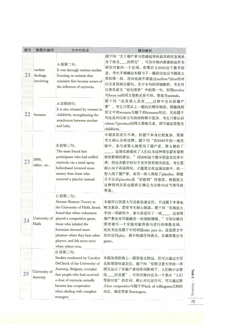 13剑桥雅思真题精讲13_剑雅真题+音频+解析1-20（已发）_雅思真题4-18_雅思A类全套4-18_剑雅精讲解析