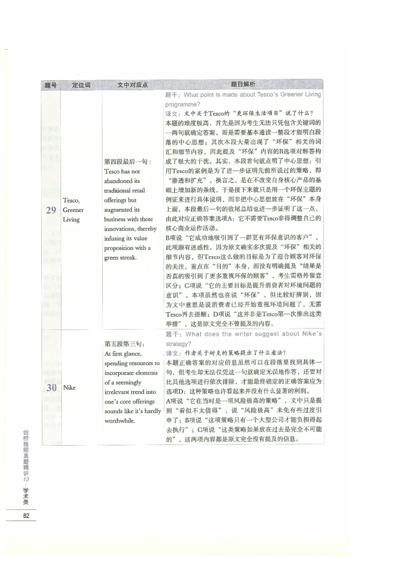 13剑桥雅思真题精讲13_剑雅真题+音频+解析1-20（已发）_雅思真题4-18_雅思A类全套4-18_剑雅精讲解析