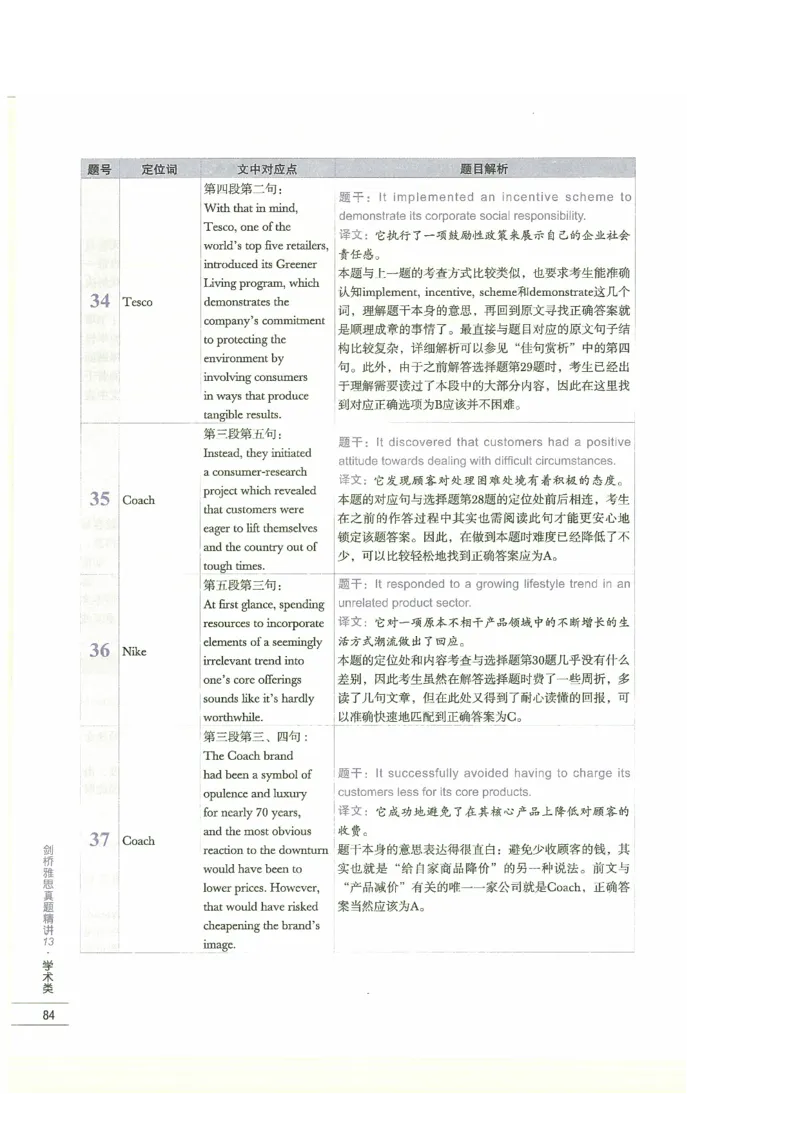 13剑桥雅思真题精讲13_剑雅真题+音频+解析1-20（已发）_雅思真题4-18_雅思A类全套4-18_剑雅精讲解析