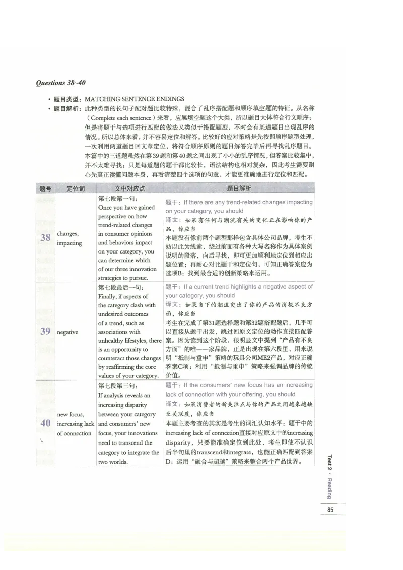 13剑桥雅思真题精讲13_剑雅真题+音频+解析1-20（已发）_雅思真题4-18_雅思A类全套4-18_剑雅精讲解析