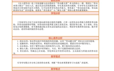 5.1《从小爱劳动&mdash;&mdash;劳动本领大展示》教案设计_26新三年级道法下册（统编版）_版本一_部编版道德与法治3下_2026春新版_第三套wu_第二单元劳动最光荣课件+教案+视频素材