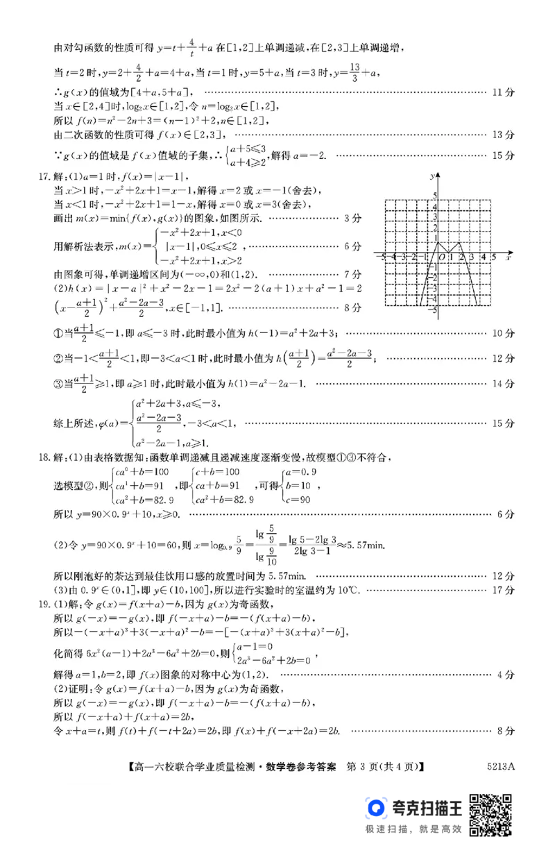 广东六校2024-2025学年度第一学期高一联合学业质量检测(1)_高中三年全科资料_高一数学考试试题