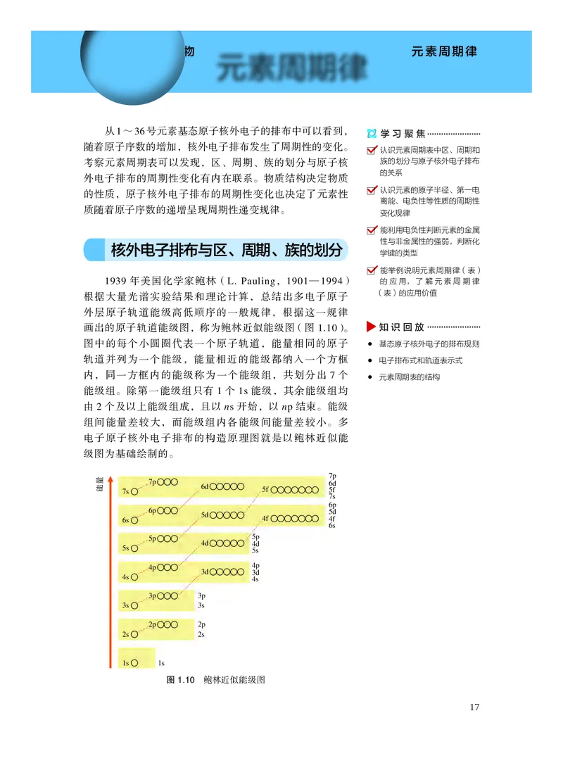 化学选择性必修2物质结构与性质_高中三年全科资料_高中_高中电子教材_高中化学_沪科版