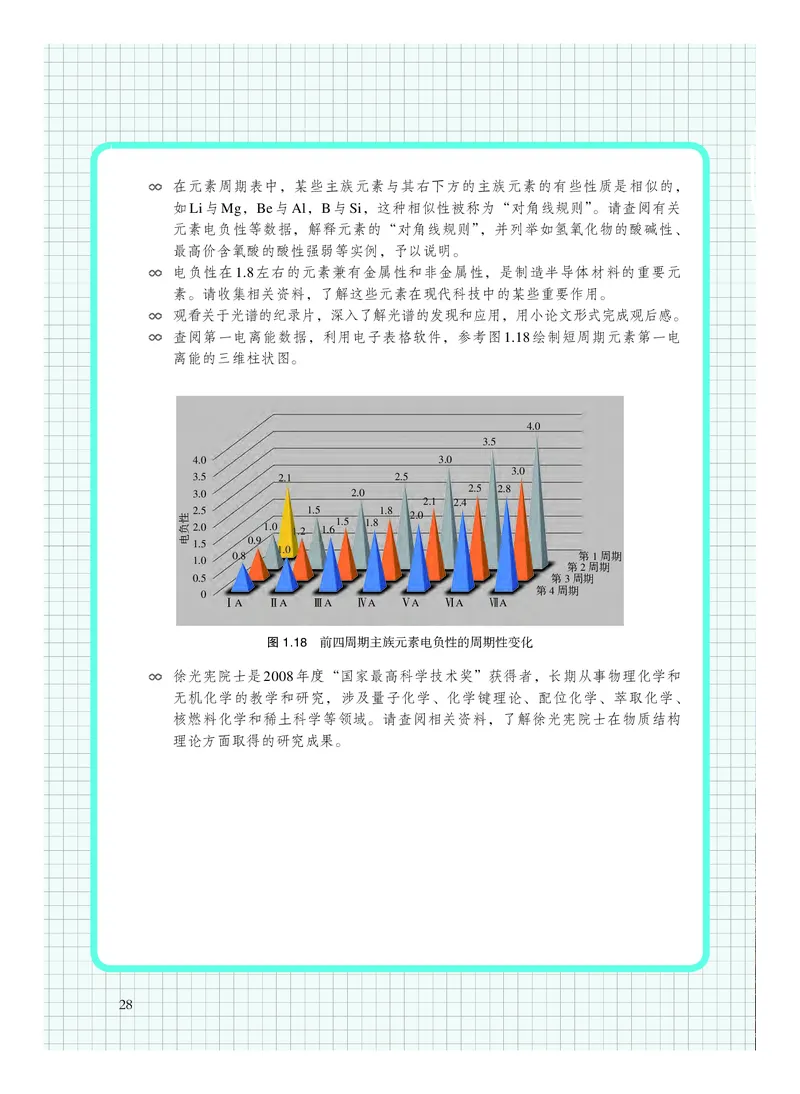 化学选择性必修2物质结构与性质_高中三年全科资料_高中_高中电子教材_高中化学_沪科版