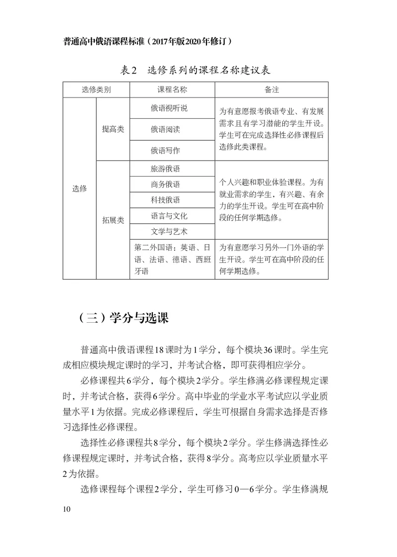18.普通高中俄语课程标准（2017年版2020年修订）_电子课本_《普通高中课程标准》