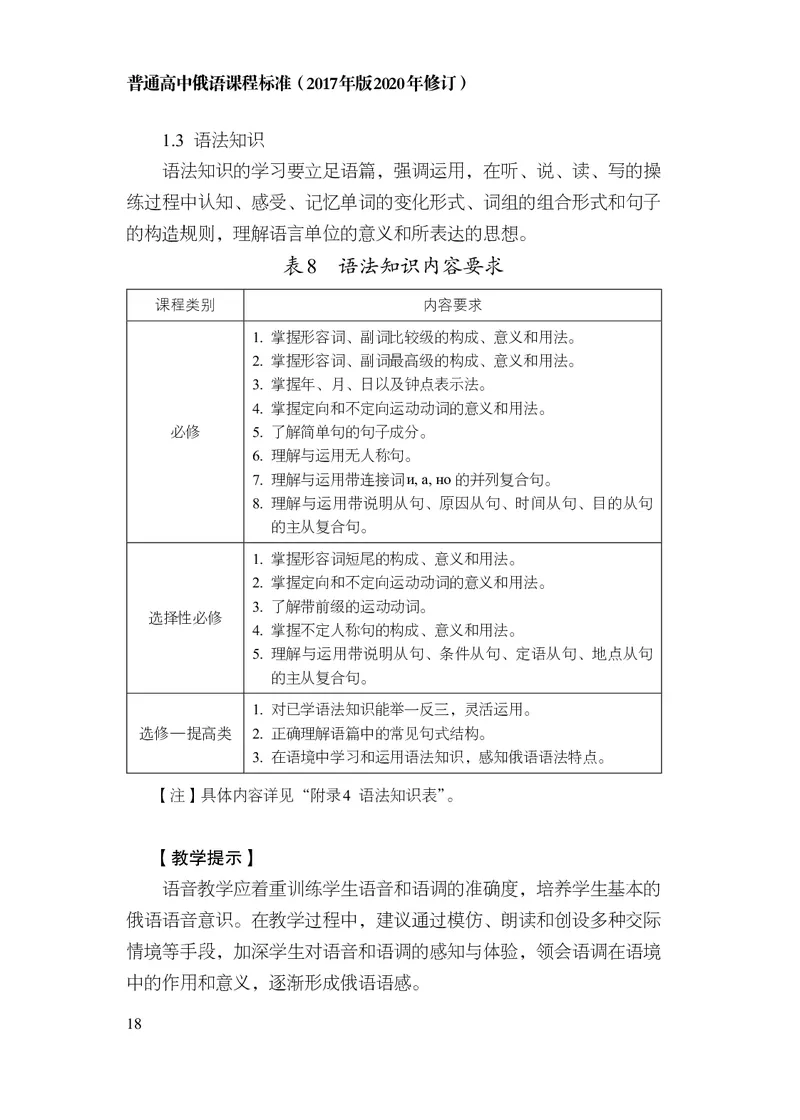 18.普通高中俄语课程标准（2017年版2020年修订）_电子课本_《普通高中课程标准》