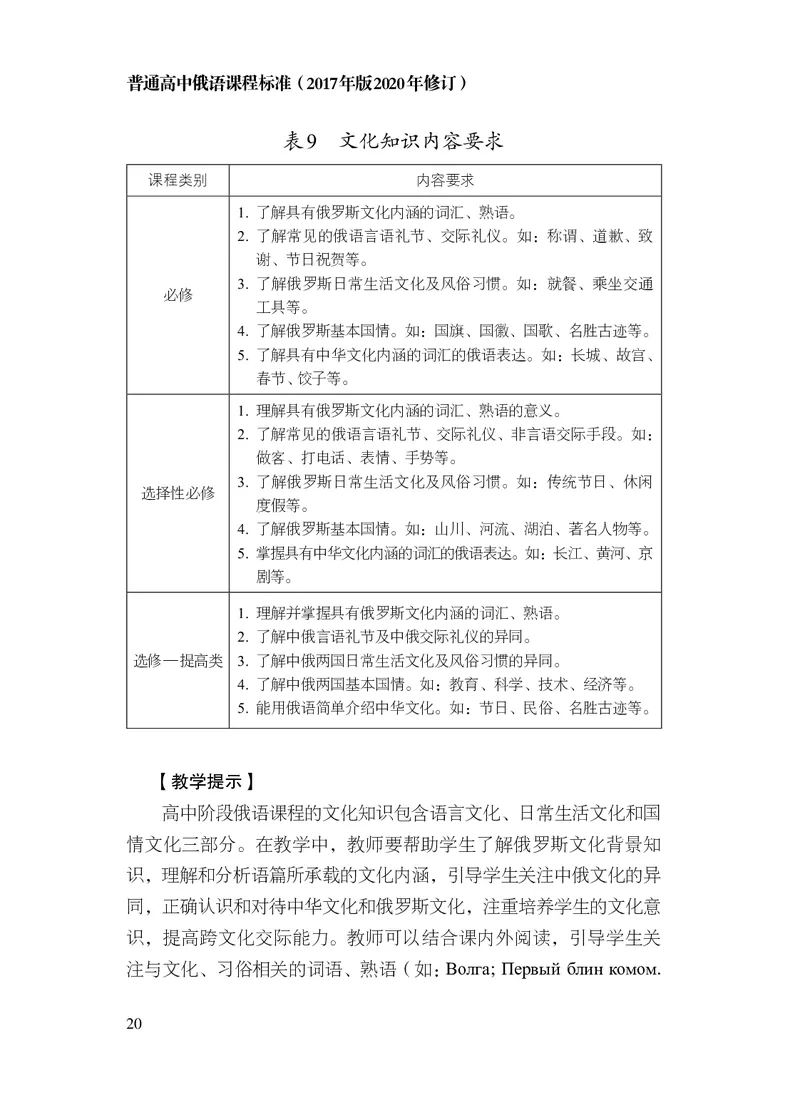 18.普通高中俄语课程标准（2017年版2020年修订）_电子课本_《普通高中课程标准》
