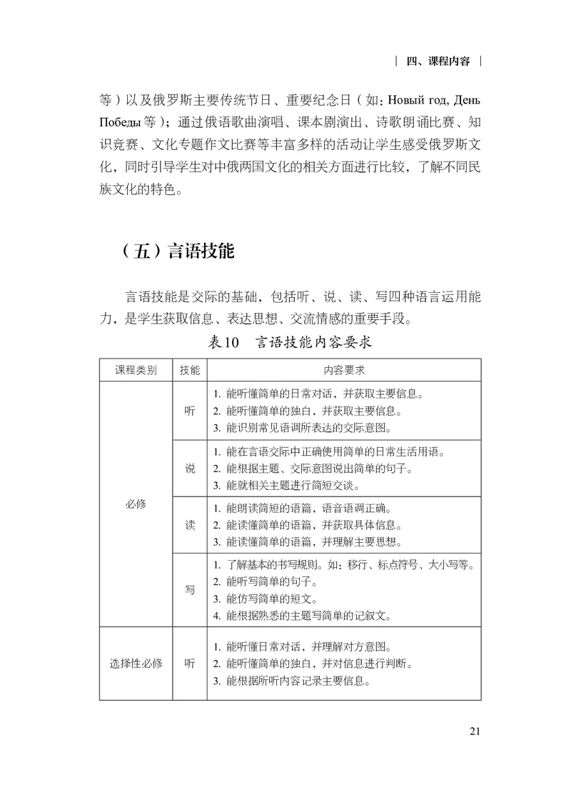 18.普通高中俄语课程标准（2017年版2020年修订）_电子课本_《普通高中课程标准》