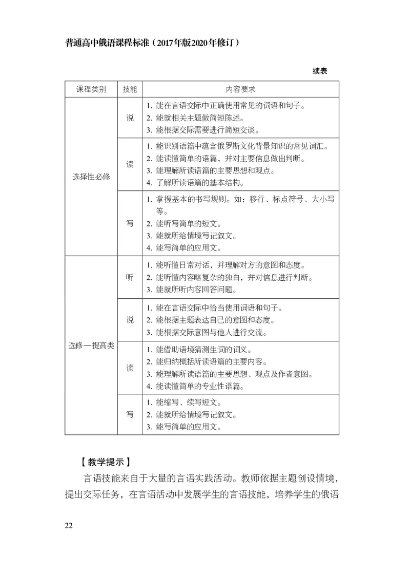 18.普通高中俄语课程标准（2017年版2020年修订）_电子课本_《普通高中课程标准》