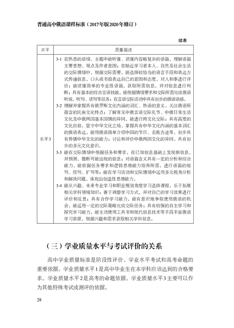 18.普通高中俄语课程标准（2017年版2020年修订）_电子课本_《普通高中课程标准》