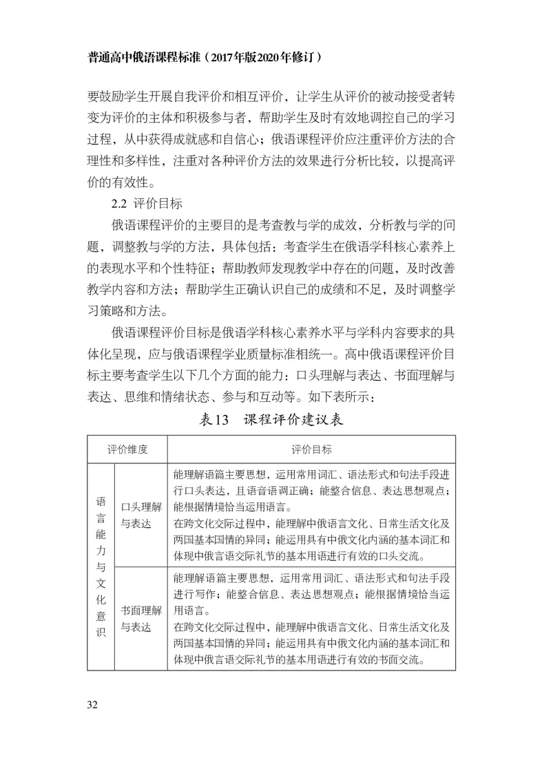 18.普通高中俄语课程标准（2017年版2020年修订）_电子课本_《普通高中课程标准》