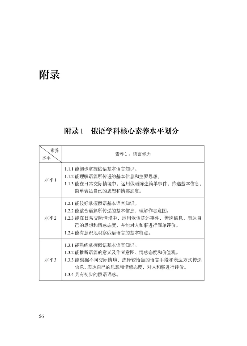 18.普通高中俄语课程标准（2017年版2020年修订）_电子课本_《普通高中课程标准》