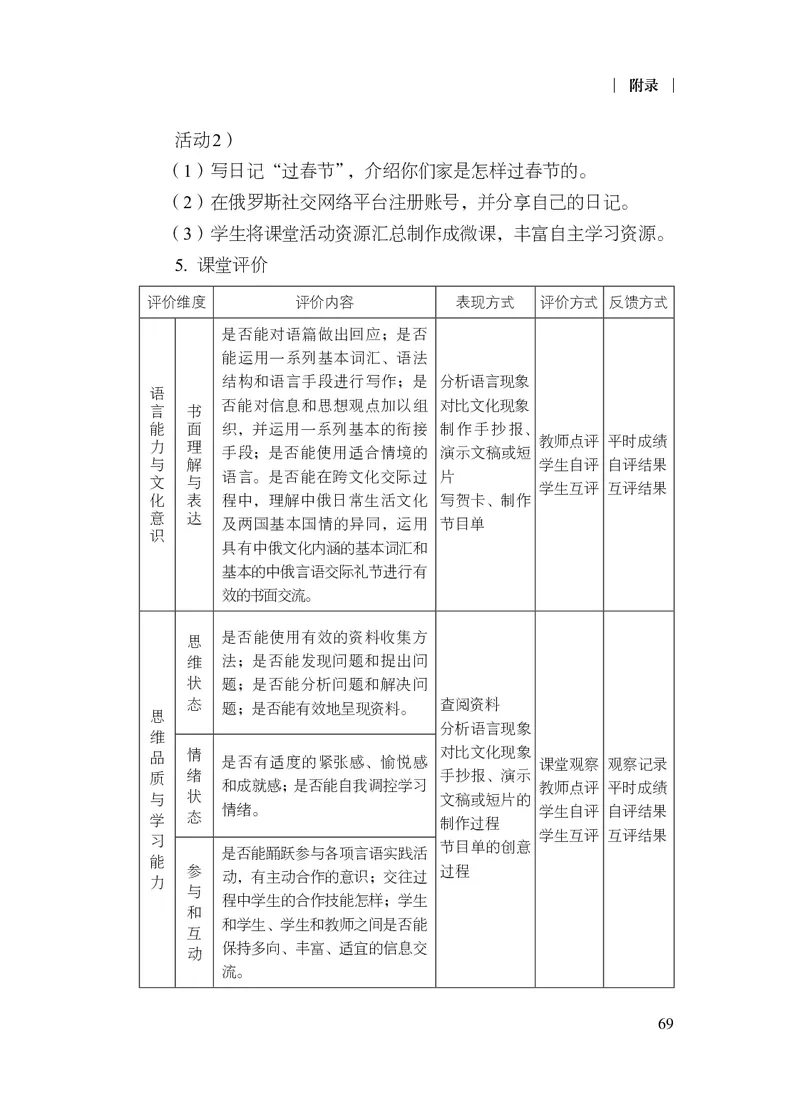 18.普通高中俄语课程标准（2017年版2020年修订）_电子课本_《普通高中课程标准》