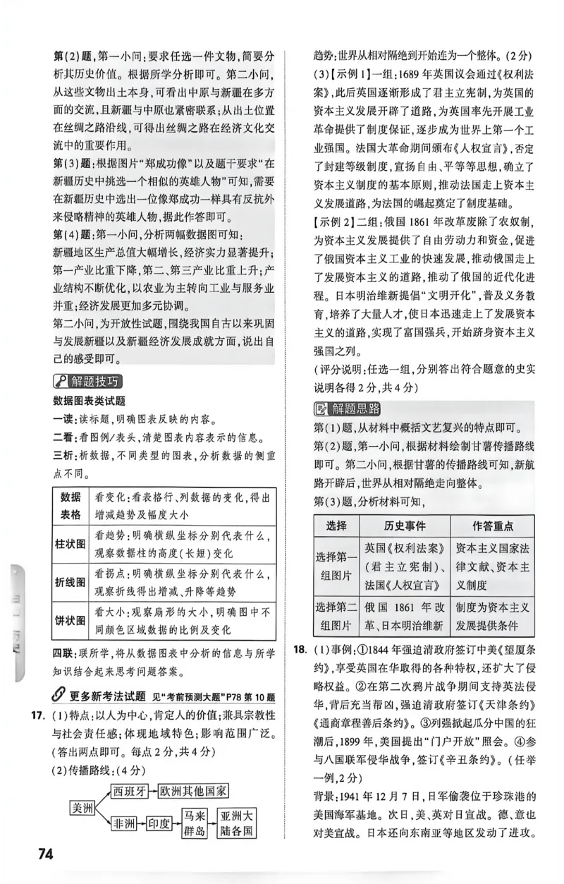 2026《万唯中考&bull;新疆黑白卷》政史答案_中考押题2026《中考押题》系列（9科全套实时更新中）_万唯2026版初中《万唯黑白卷》7科全套（新疆）_2026《万唯中考&bull;新疆黑白卷》政史
