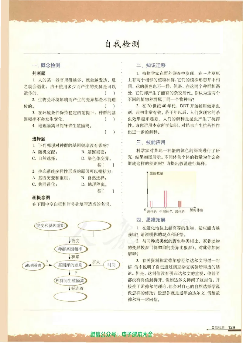 必修2《遗传与进化》_高中三年全科资料_高中_高中电子教材_旧教材_高中生物（人教旧版）_高中生物必修1-3（3本）