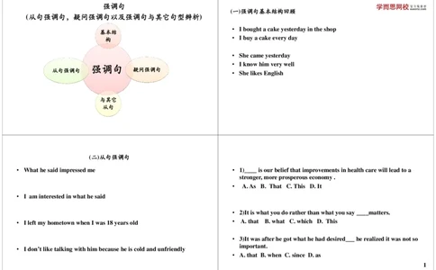 强调句（从句强调句，疑问强调句以及强调句与其它句_高中三年全科资料_高中_60课时学完高中英语_60课时学完高中全部英语（下）