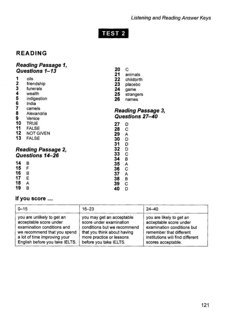 13剑桥雅思真题13_备考教材书籍系列_雅思真题4-20（真题+音频+解析）_雅思真题A类_真题剑桥雅思真题