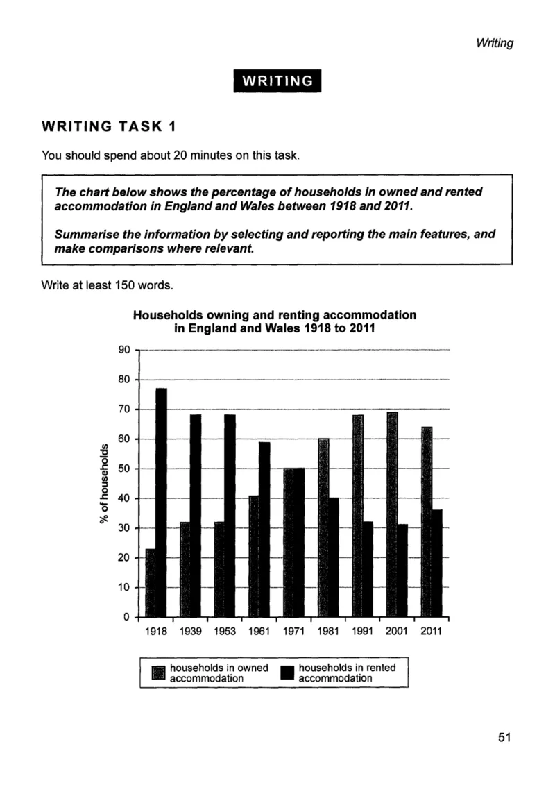 13剑桥雅思真题13_备考教材书籍系列_雅思真题4-20（真题+音频+解析）_雅思真题A类_真题剑桥雅思真题