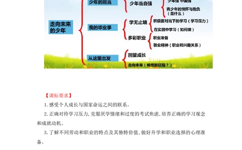 2023中考锁分中考道德与法治一轮复习学案（全国版）九下第三单元_9道法中考复习_2023年中考复习资料_一轮复习_2023高考锁分中考道德与法治一轮复习学案（全国版，含答案）