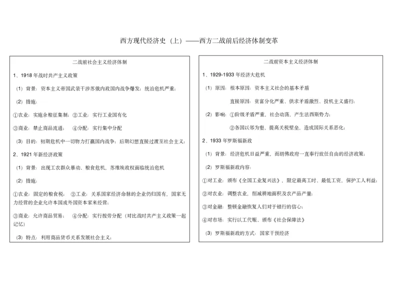 历史_高中三年全科资料_高中_高中九科知识点全景图