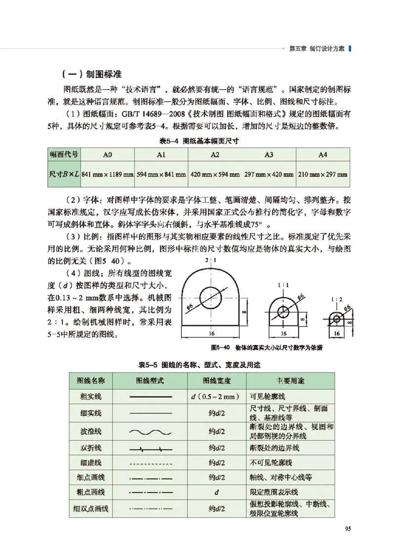 必修技术与设计1_高中三年全科资料_高中_高中电子教材_高中通用技术_地质版