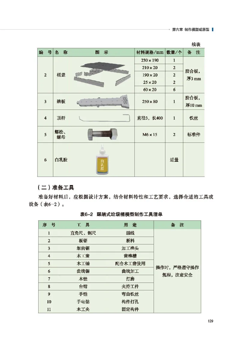 必修技术与设计1_高中三年全科资料_高中_高中电子教材_高中通用技术_地质版