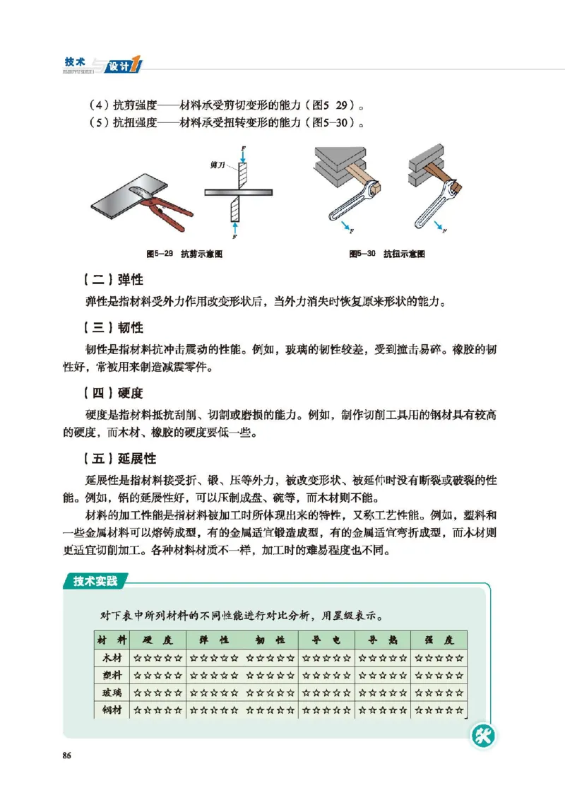 必修技术与设计1_高中三年全科资料_高中_高中电子教材_高中通用技术_地质版