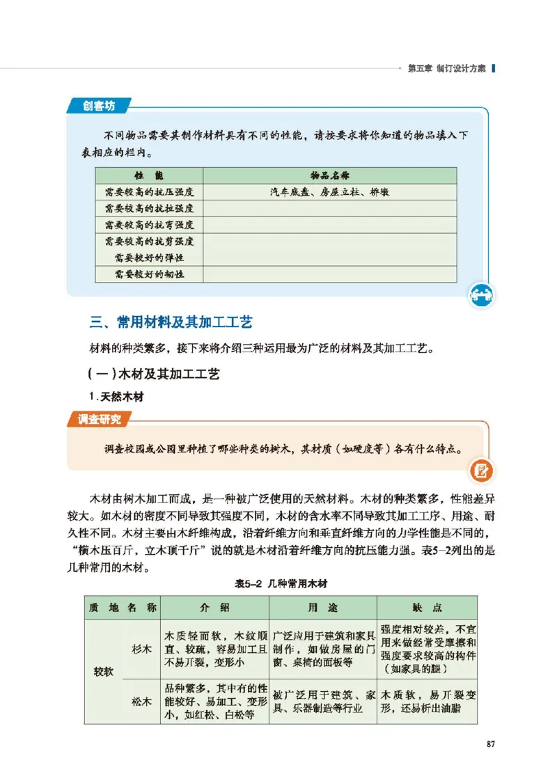 必修技术与设计1_高中三年全科资料_高中_高中电子教材_高中通用技术_地质版