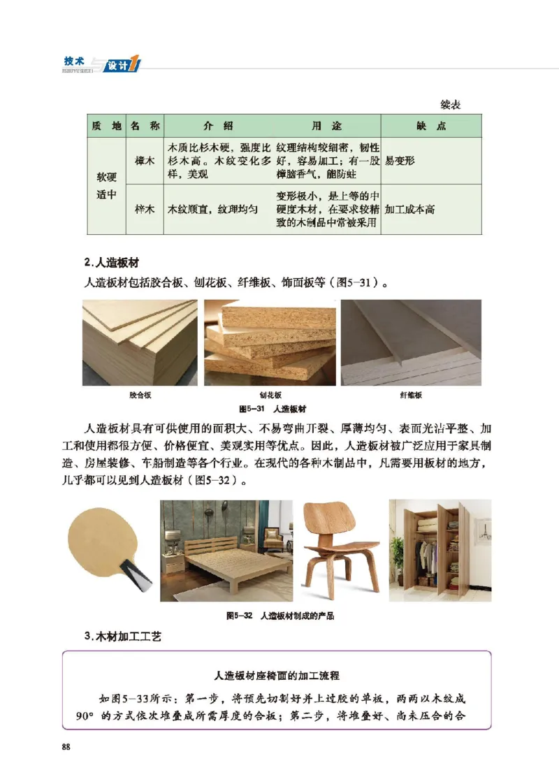 必修技术与设计1_高中三年全科资料_高中_高中电子教材_高中通用技术_地质版