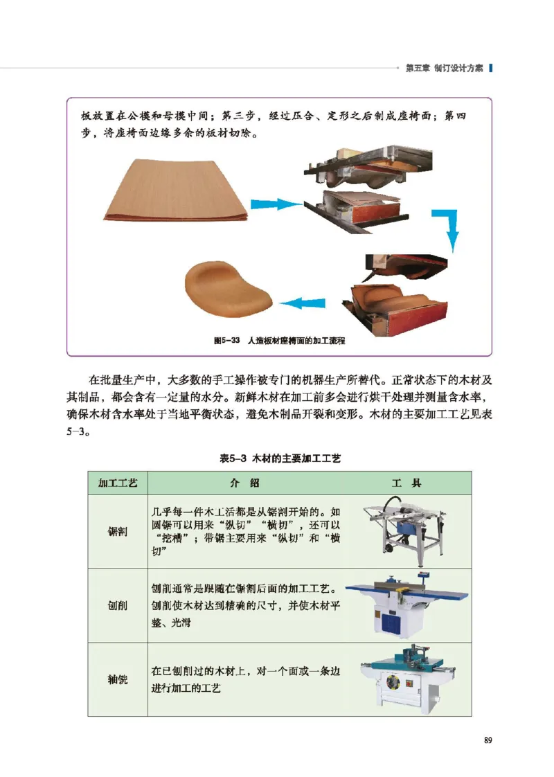 必修技术与设计1_高中三年全科资料_高中_高中电子教材_高中通用技术_地质版