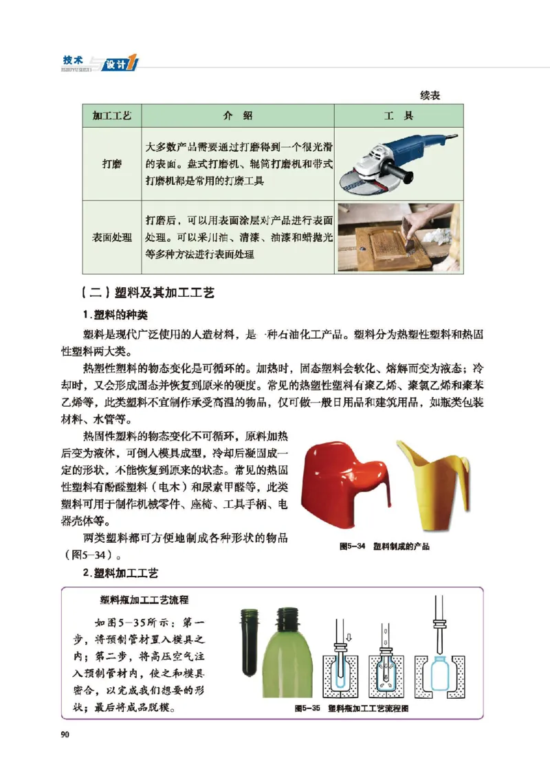 必修技术与设计1_高中三年全科资料_高中_高中电子教材_高中通用技术_地质版