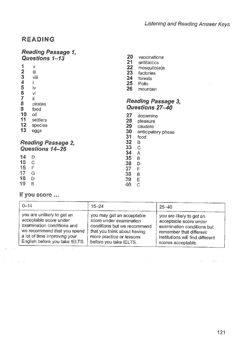 12剑桥雅思真题12_备考教材书籍系列_雅思真题4-20（真题+音频+解析）_雅思真题A类_真题剑桥雅思真题