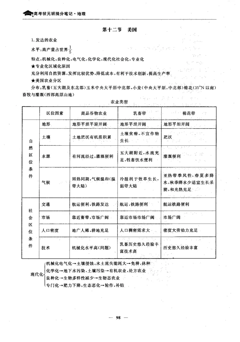地理高考状元班提分笔记._高中三年全科资料_高中_高中1_《高考状元班提分笔记》