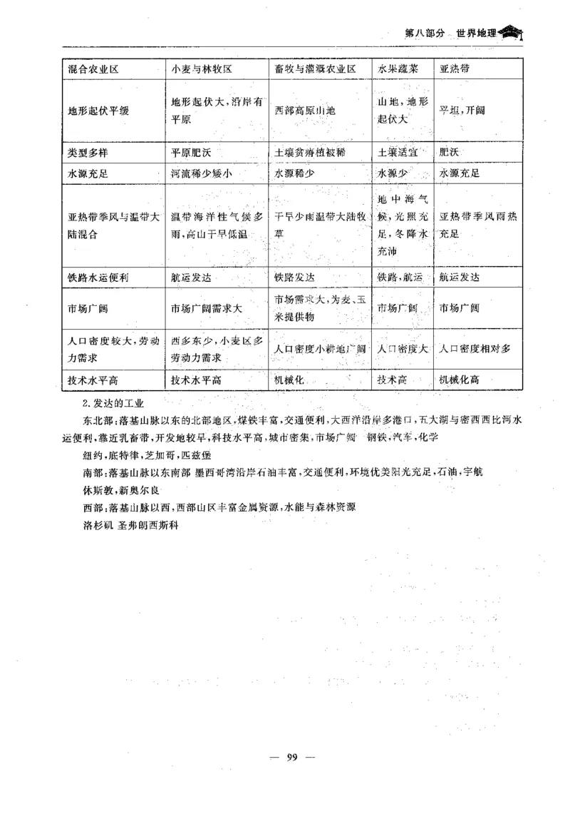 地理高考状元班提分笔记._高中三年全科资料_高中_高中1_《高考状元班提分笔记》