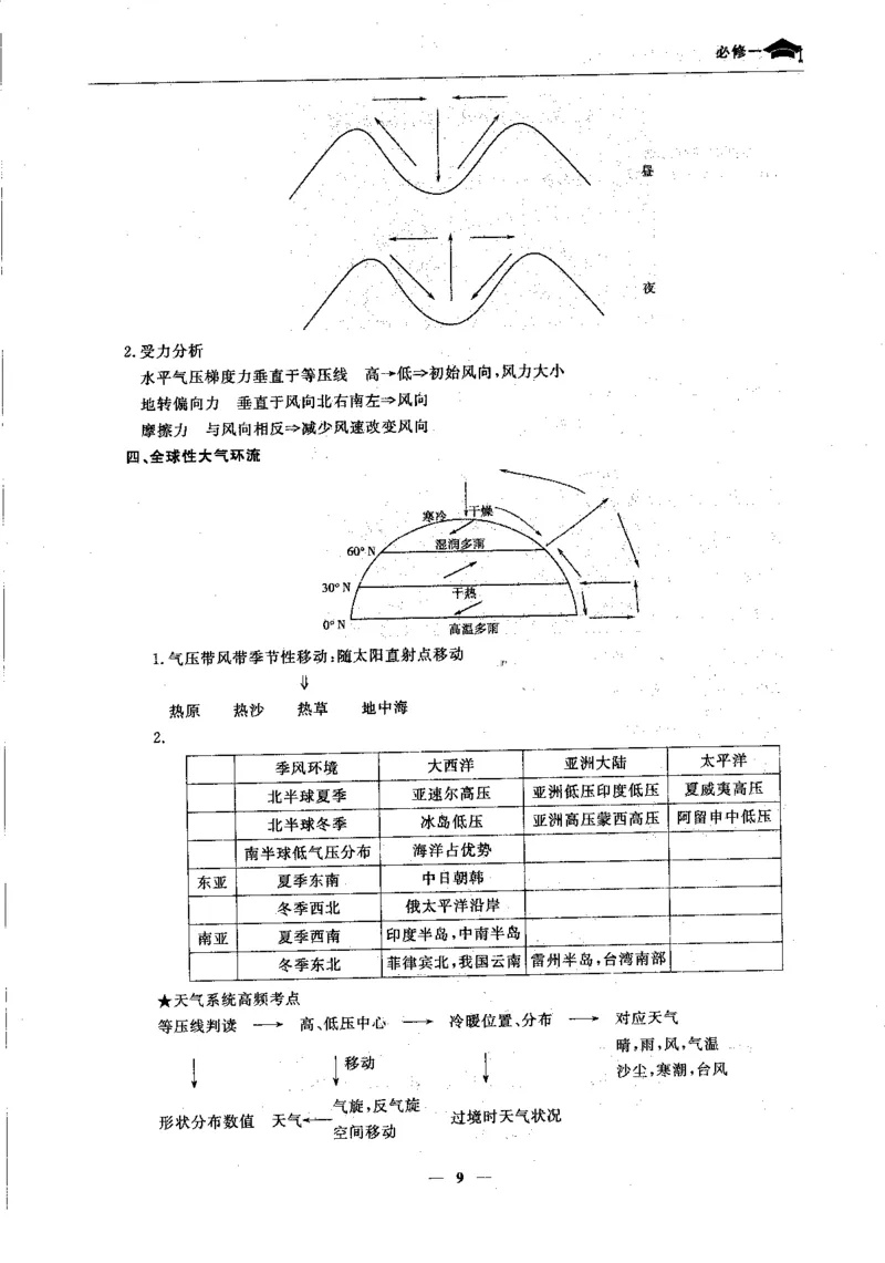 地理高考状元班提分笔记._高中三年全科资料_高中_高中1_《高考状元班提分笔记》