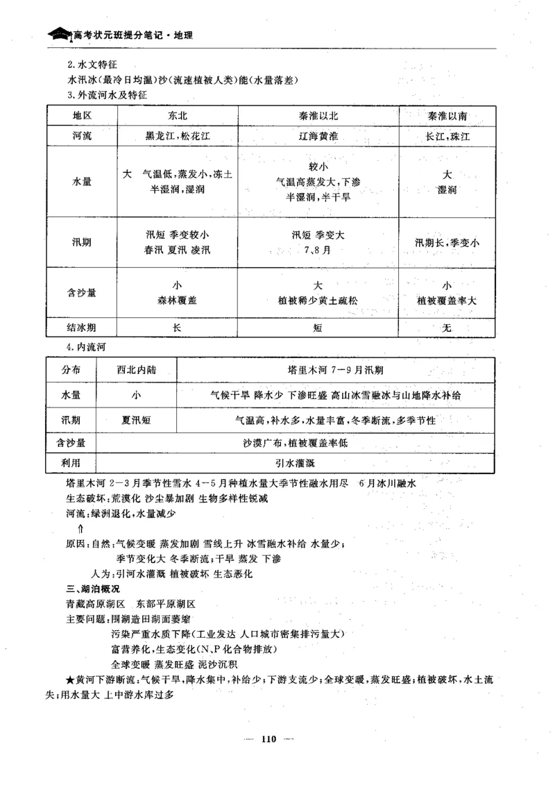 地理高考状元班提分笔记._高中三年全科资料_高中_高中1_《高考状元班提分笔记》