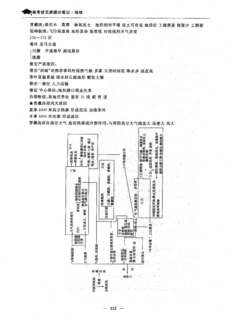 地理高考状元班提分笔记._高中三年全科资料_高中_高中1_《高考状元班提分笔记》
