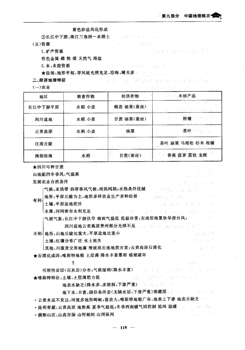 地理高考状元班提分笔记._高中三年全科资料_高中_高中1_《高考状元班提分笔记》