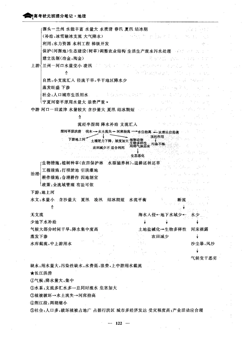 地理高考状元班提分笔记._高中三年全科资料_高中_高中1_《高考状元班提分笔记》