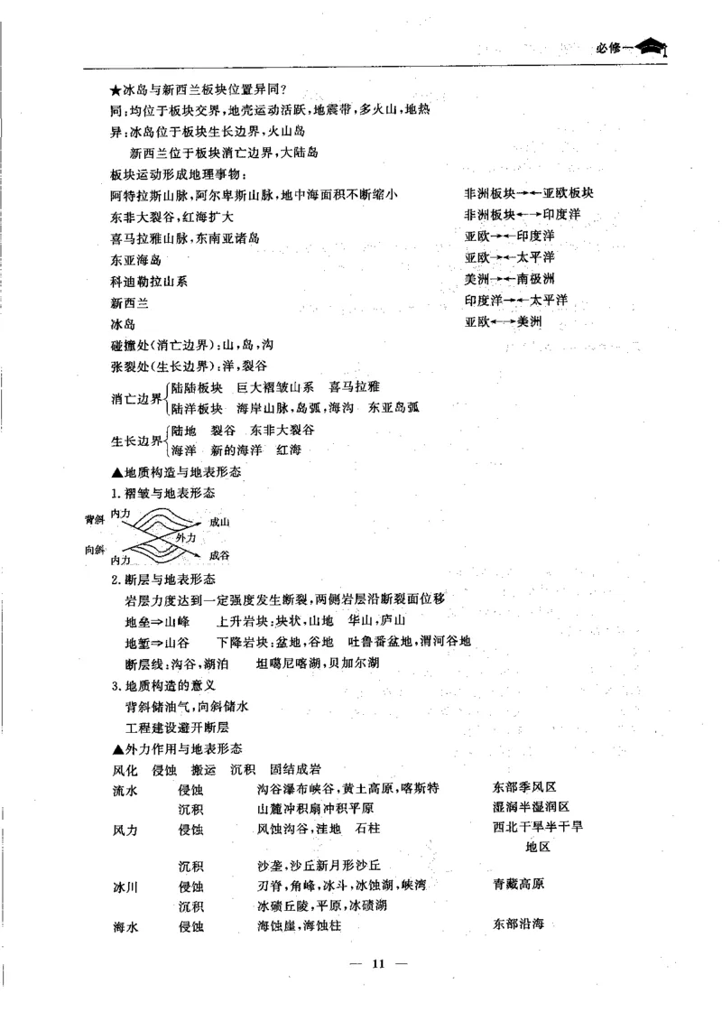 地理高考状元班提分笔记._高中三年全科资料_高中_高中1_《高考状元班提分笔记》