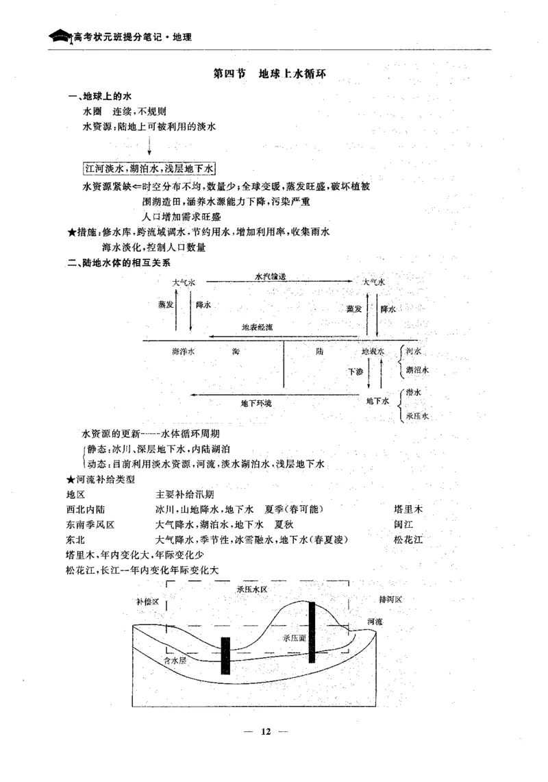 地理高考状元班提分笔记._高中三年全科资料_高中_高中1_《高考状元班提分笔记》