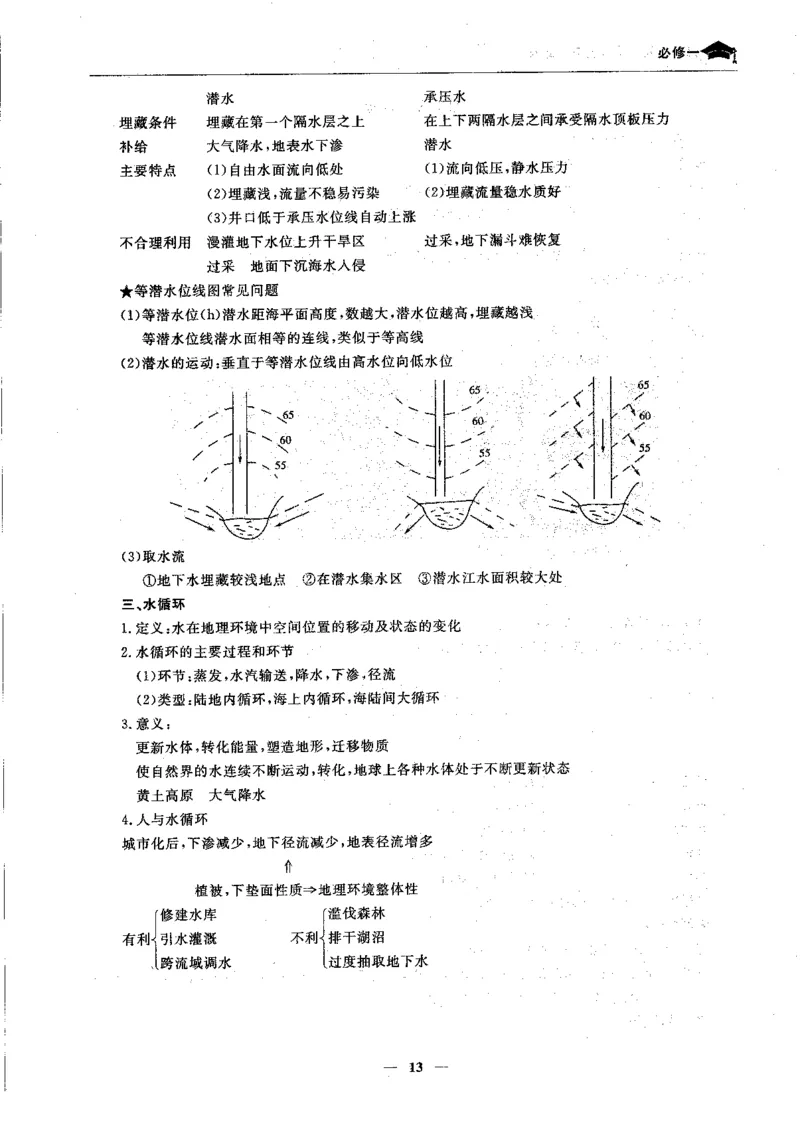 地理高考状元班提分笔记._高中三年全科资料_高中_高中1_《高考状元班提分笔记》