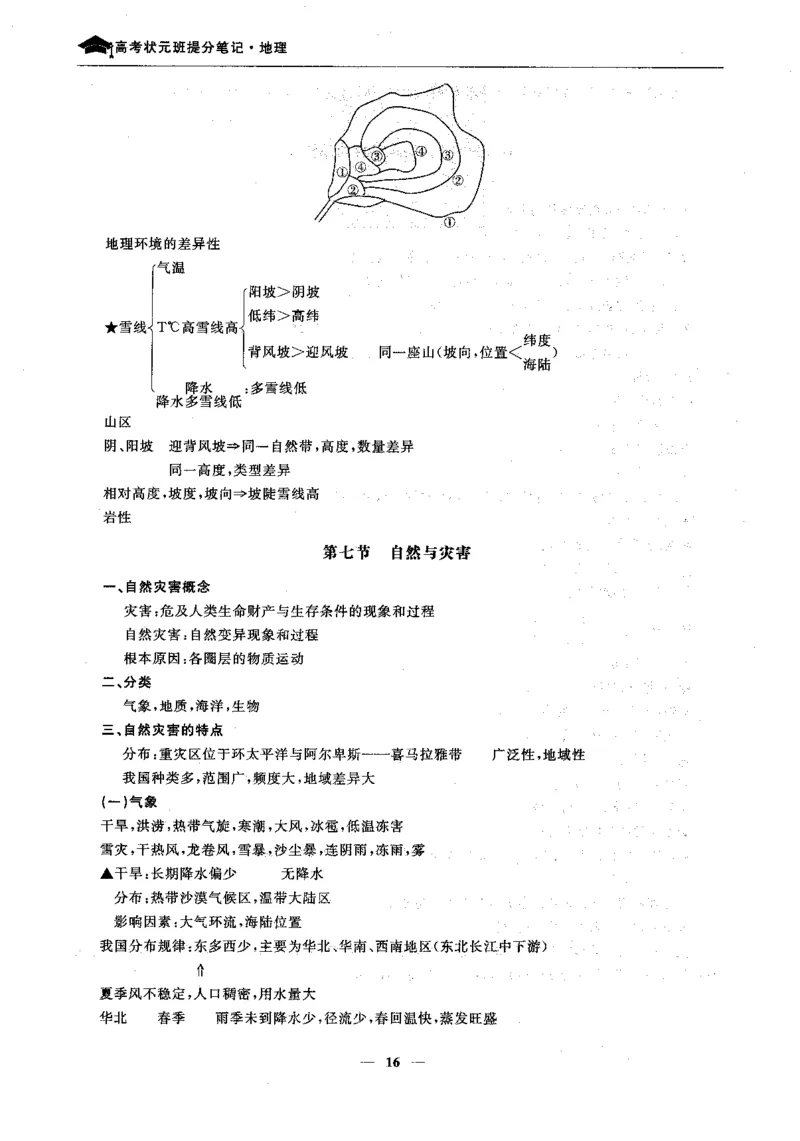 地理高考状元班提分笔记._高中三年全科资料_高中_高中1_《高考状元班提分笔记》