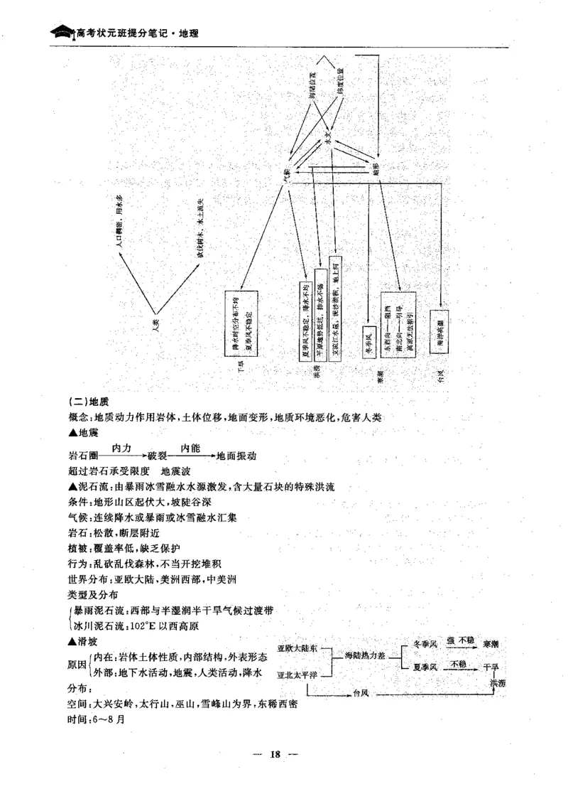 地理高考状元班提分笔记._高中三年全科资料_高中_高中1_《高考状元班提分笔记》