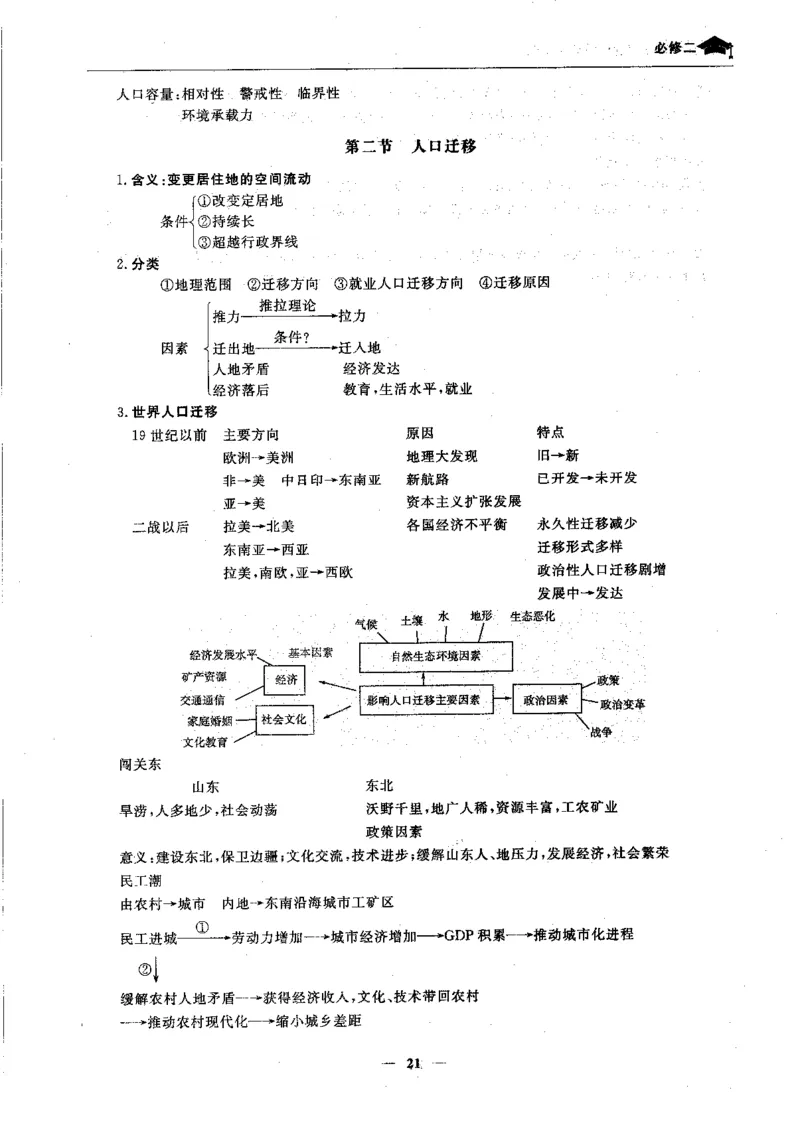 地理高考状元班提分笔记._高中三年全科资料_高中_高中1_《高考状元班提分笔记》