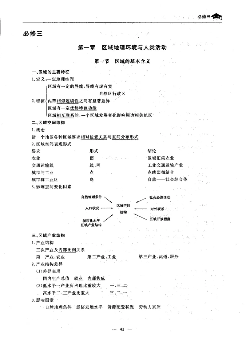地理高考状元班提分笔记._高中三年全科资料_高中_高中1_《高考状元班提分笔记》