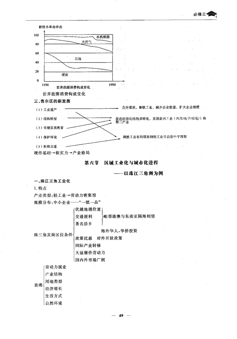 地理高考状元班提分笔记._高中三年全科资料_高中_高中1_《高考状元班提分笔记》