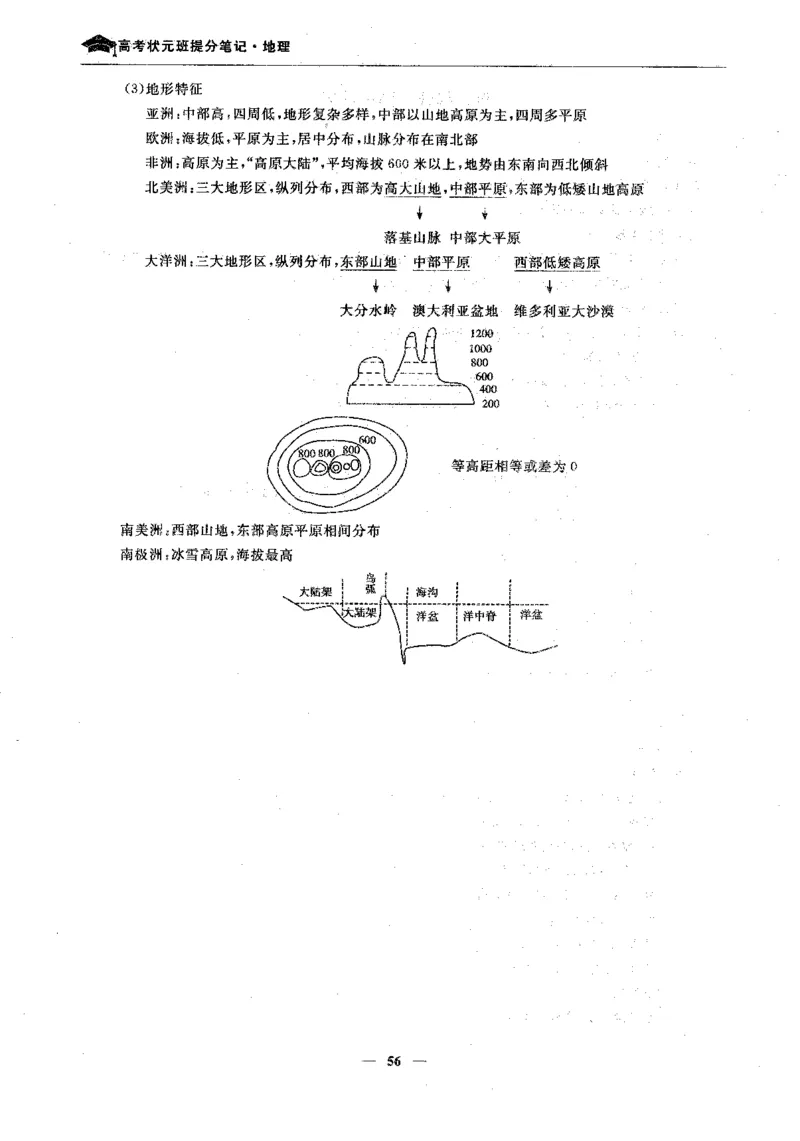 地理高考状元班提分笔记._高中三年全科资料_高中_高中1_《高考状元班提分笔记》